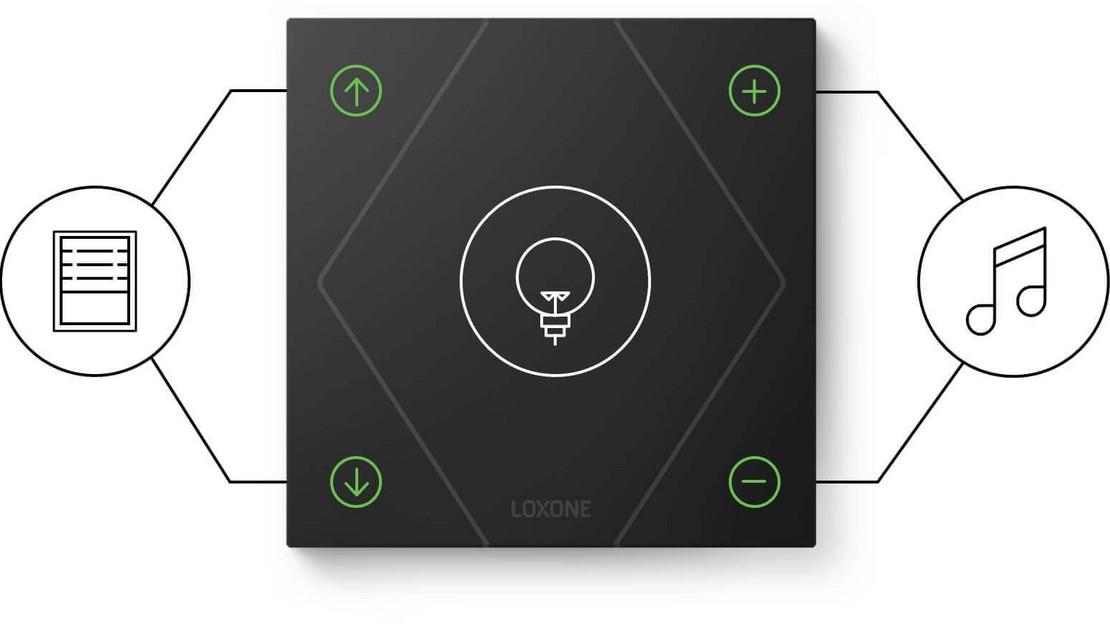 âm thanh đa vùng loxone